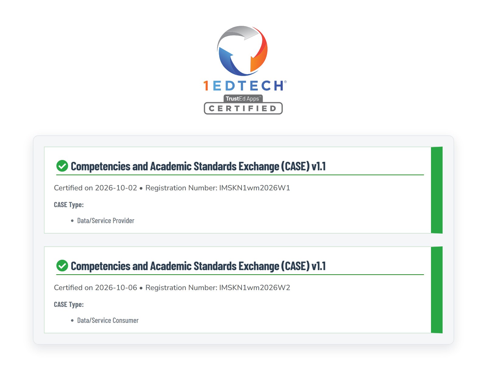 1EdTech TrustEd Apps Certified 로고와 1EdTech 인증 제품 목록의 1EdTech CASE v1.1 인증 항목 두 개: 2026-10-02 Data/Service Provider(IMSKN1wm2026W1), 2026-10-06 Data/Service Consumer(IMSKN1wm2026W2)