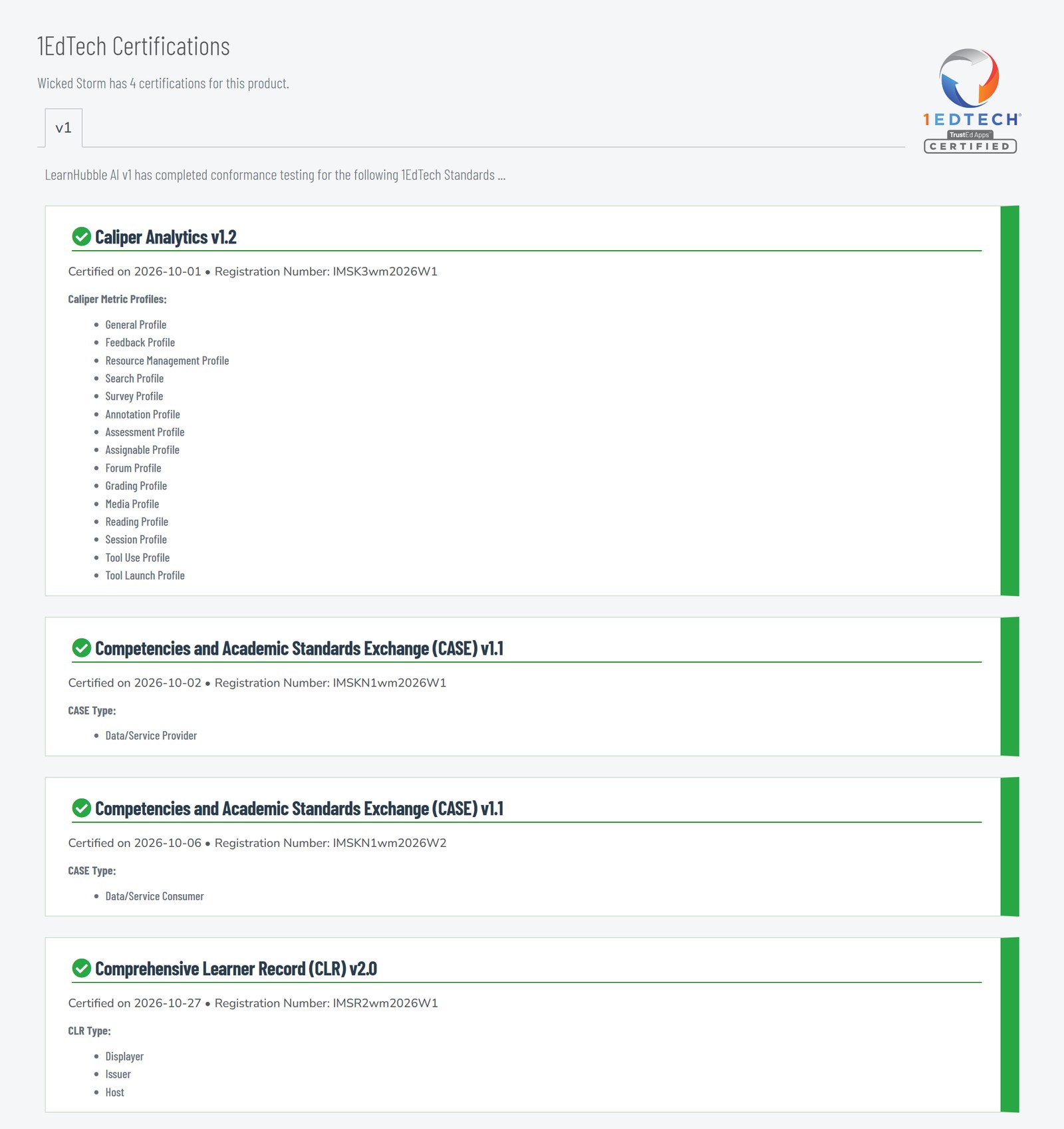 1EdTech 인증 제품 목록의 LearnHubble AI 인증 항목: Caliper Analytics v1.2(2026-10-01, IMSK3wm2026W1, 메트릭 프로파일 15종), CASE v1.1 Data/Service Provider(2026-10-02, IMSKN1wm2026W1), CASE v1.1 Data/Service Consumer(2026-10-06, IMSKN1wm2026W2), CLR v2.0 Displayer·Issuer·Host(2026-10-27, IMSR2wm2026W1)